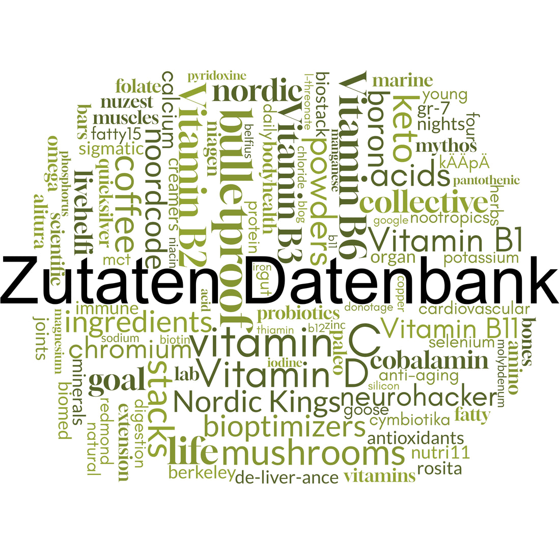 Entdecke die Vitamin-, Mineralstoff- & Substanzdatenbank von LiveHelfi