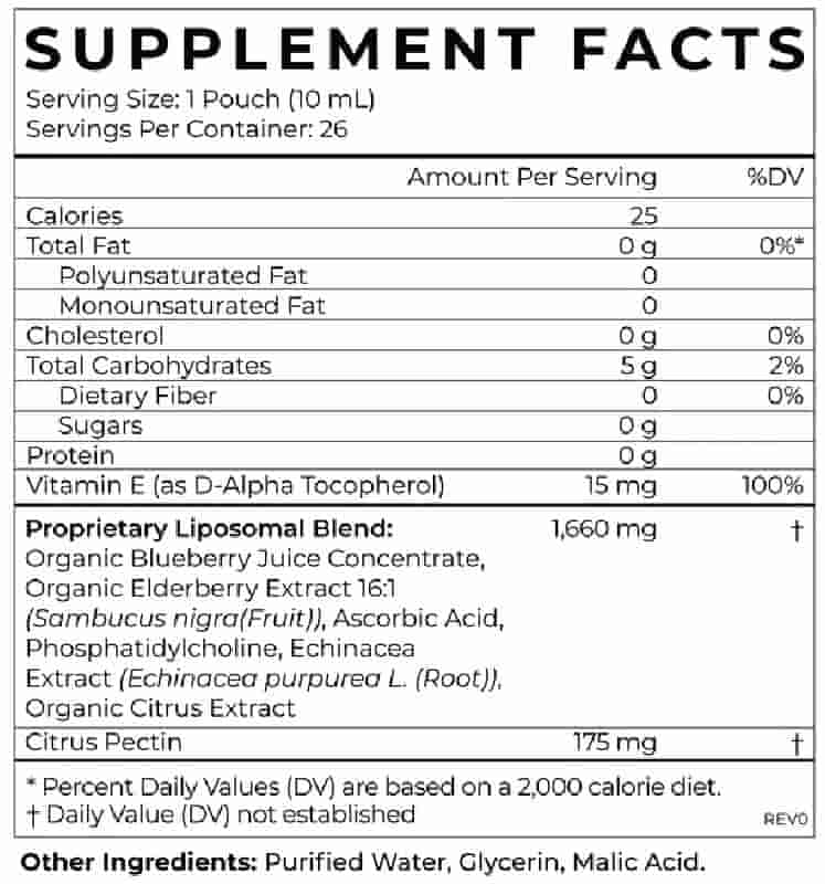 Cymbiotika Liposomal Elderberry bei LiveHelfi kaufen