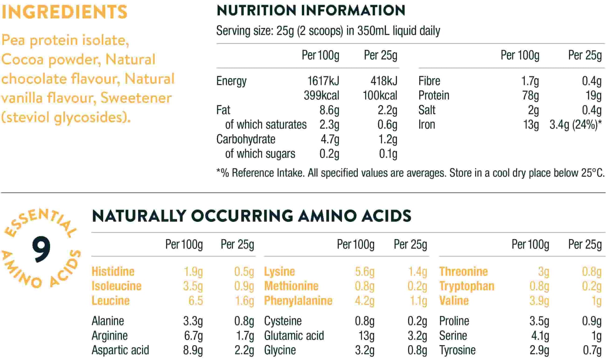 Nuzest Clean Lean Protein Rich Chocolate bei LiveHelfi kaufen