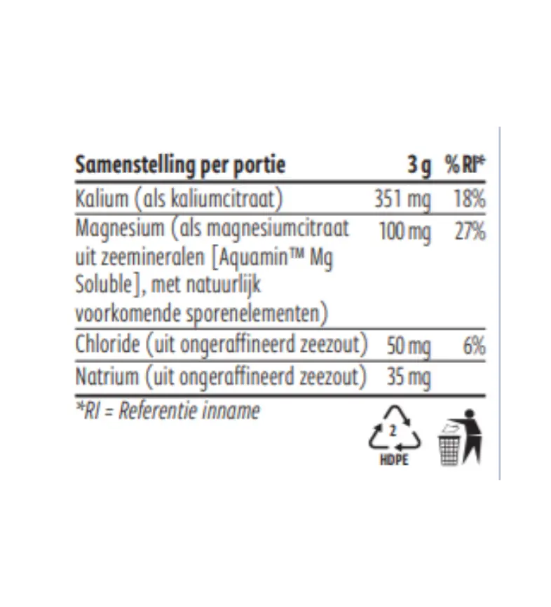 Daily Electrolytes Cucumber Mint