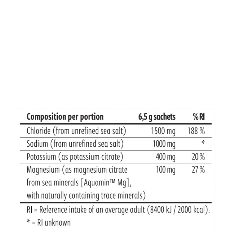Performance Electrolytes Strawberry Cherry Single Servings