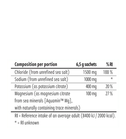 Performance Electrolytes Strawberry Cherry Single Servings