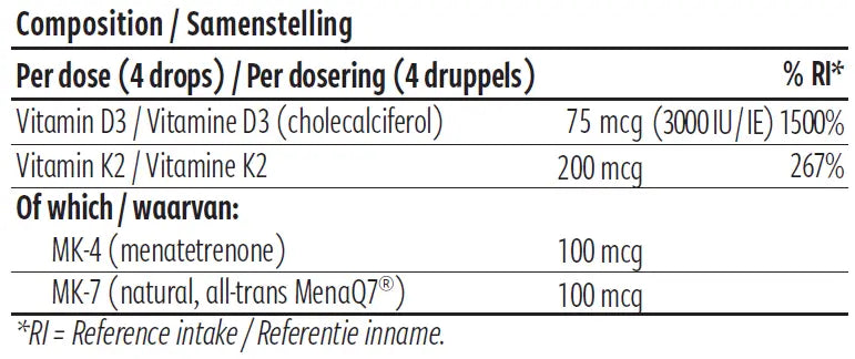 Ultimate Vitamin D3 + K2