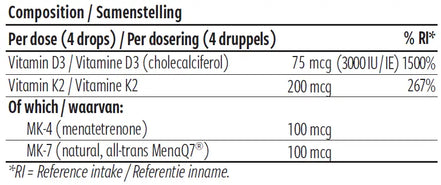 Ultimate Vitamin D3 + K2