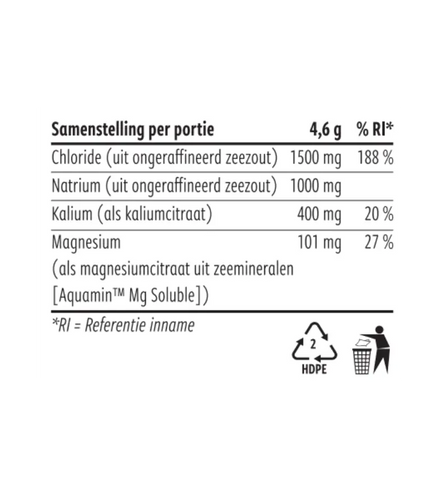 Performance Electrolytes Lemon Mint