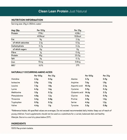 Clean Lean Protein Just Natural