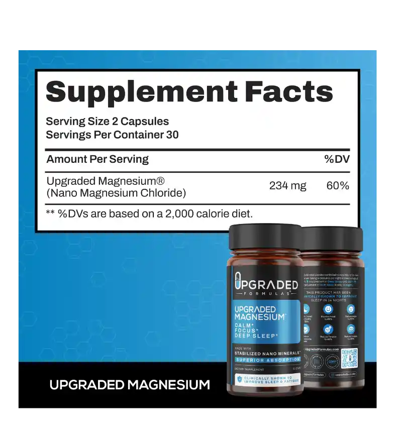 Upgraded Magnesium Capsules