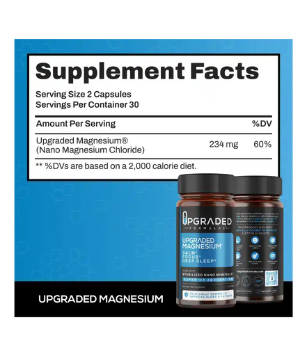 Upgraded Magnesium Capsules