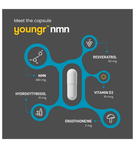 Youngr NMN